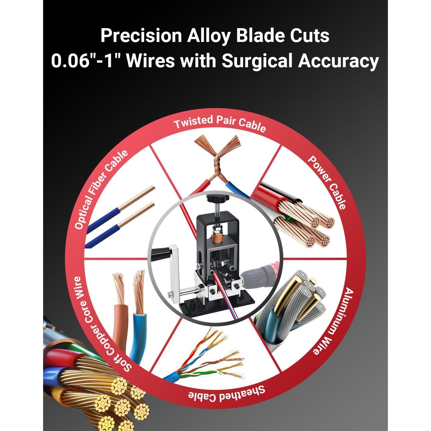 Máquina Desforradora de Cables Vorhixa 1.5-25mm Manual y Eléctrica