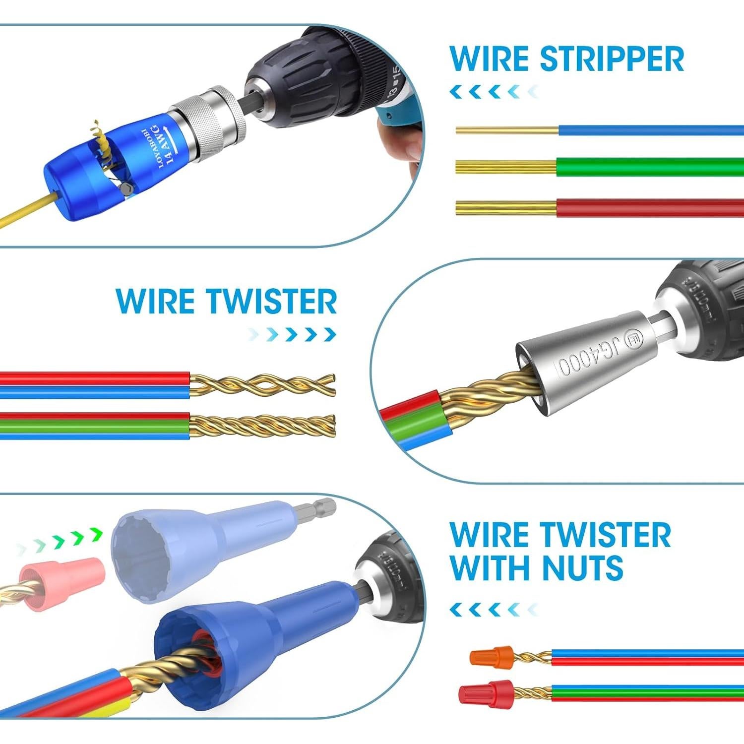 Herramienta Desforradora y Retorcedora LOYABOBI 13pcs 6-14 AWG