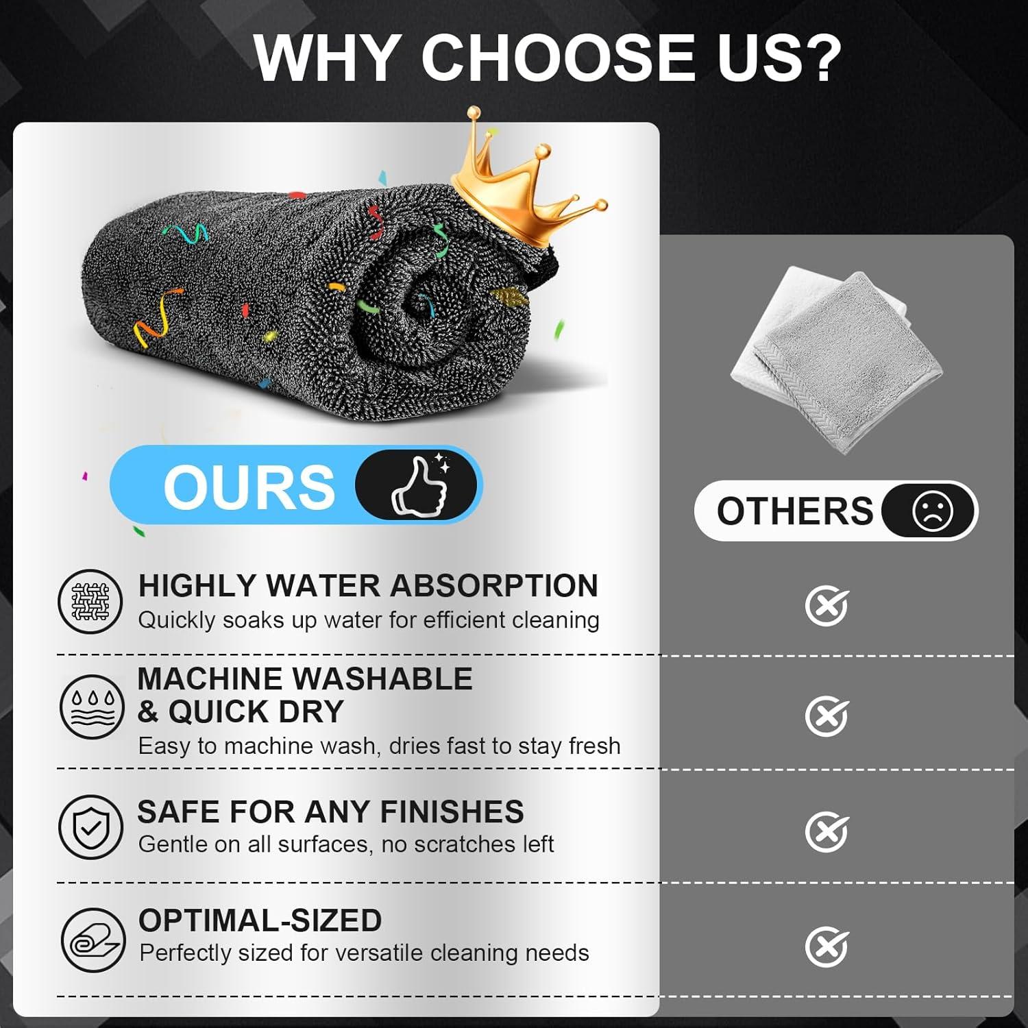 Paño de Limpieza Microfibra TEAWOO 2 Piezas 40x60 cm