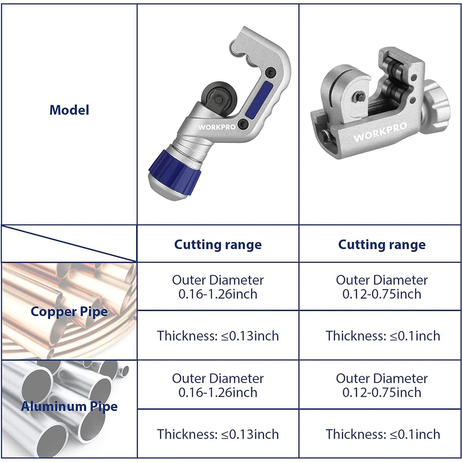 WORKPRO Juego de Cortadores de Tubos 3 Piezas 1/8"-1-1/4"