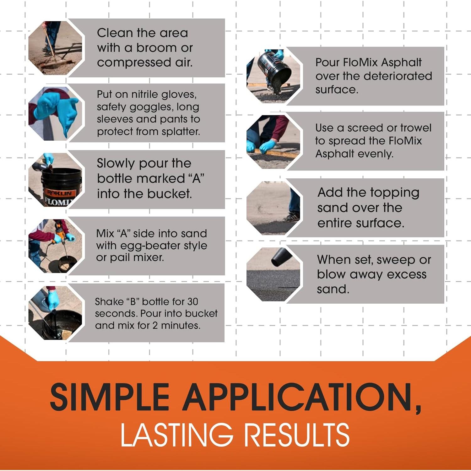 Reparación de Asfalto FloMix Roklin 19 Litros - Sellador Rápido