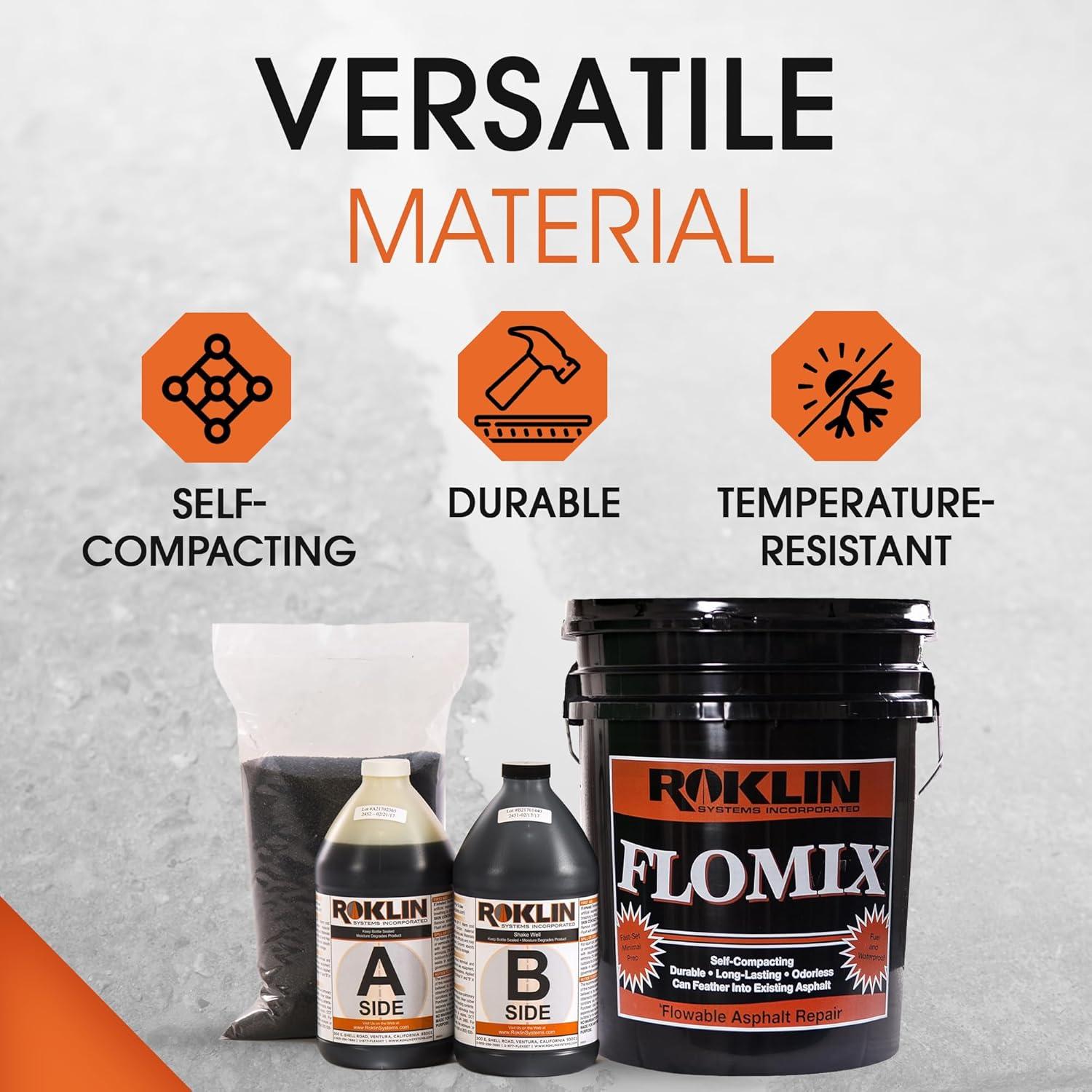 Reparación de Asfalto FloMix Roklin 19 Litros - Sellador Rápido