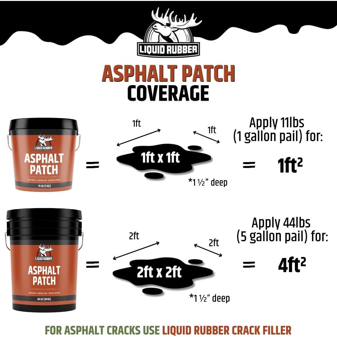 Parche de Asfalto Caucho Líquido 5 kg Reparación Baches