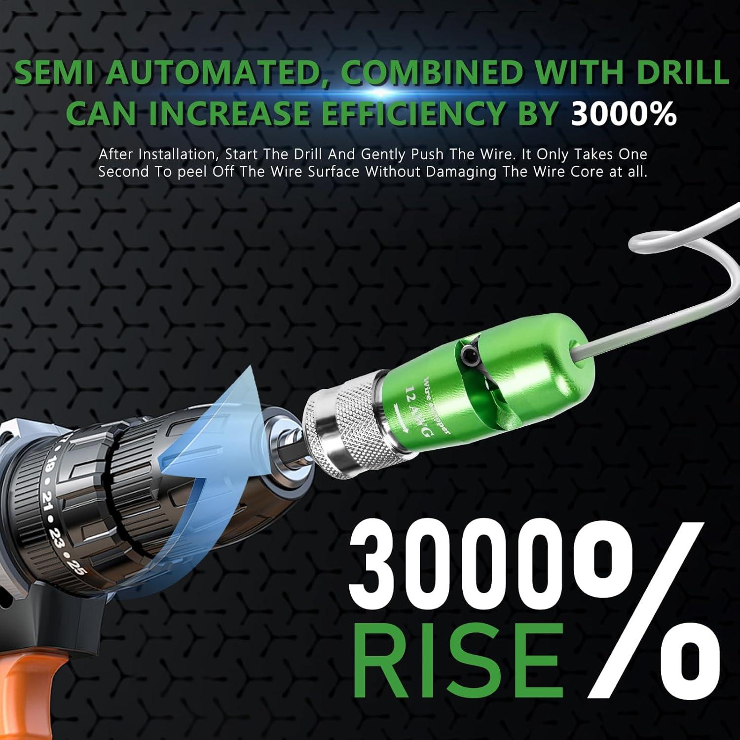 Destripador de Cables Eléctrico 5 PCS - 14-12-10-8-6AWG