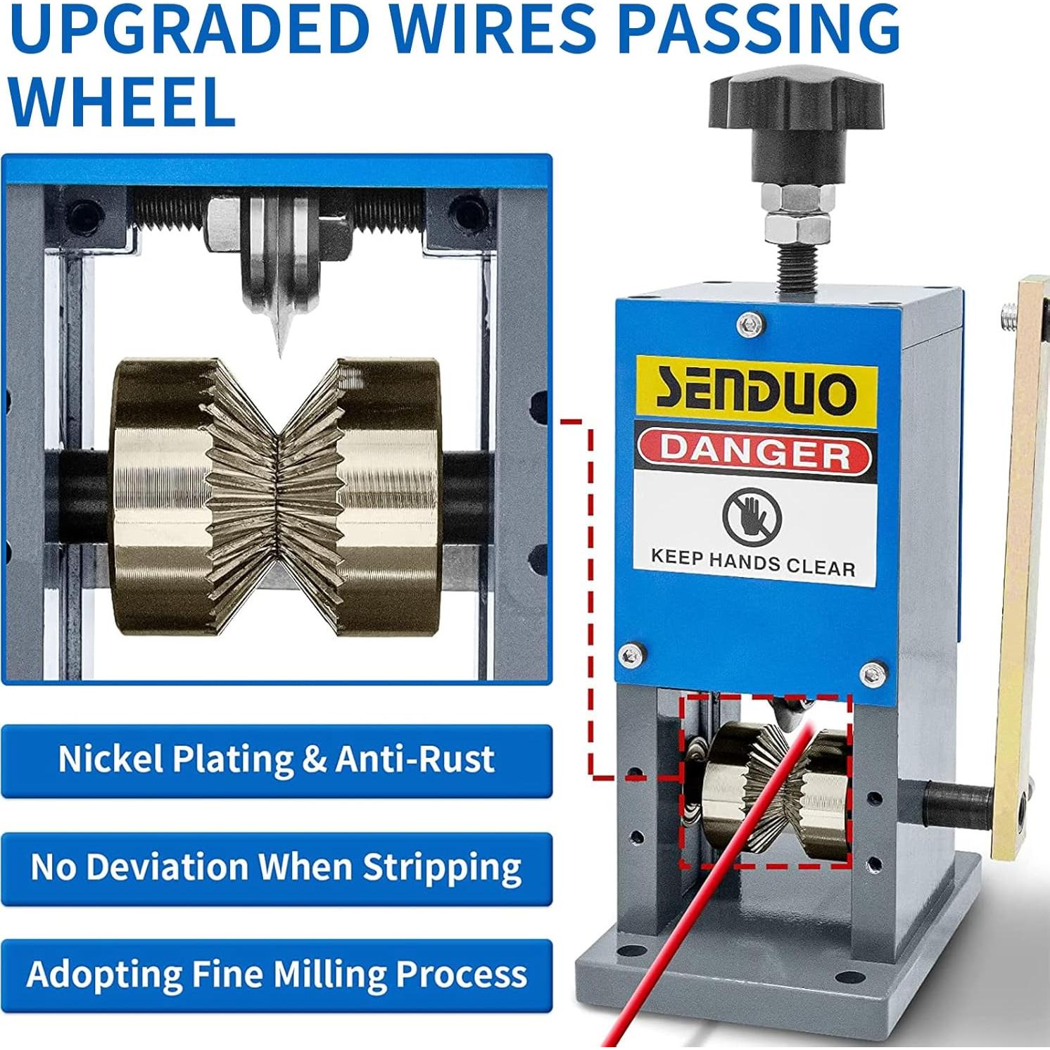 Rueda de Paso de Alambre SENDUO 15 mm para Desforradoras