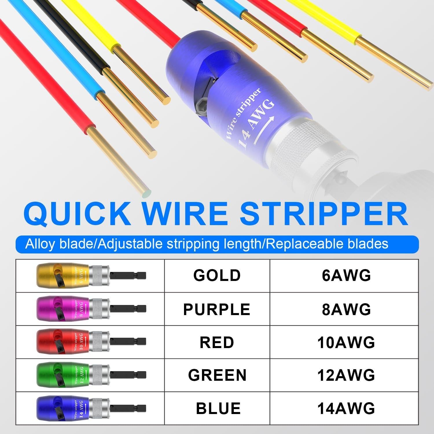 Kit de Pelacables 9 en 1 KervGia para Taladro - Calibre 6 a 14