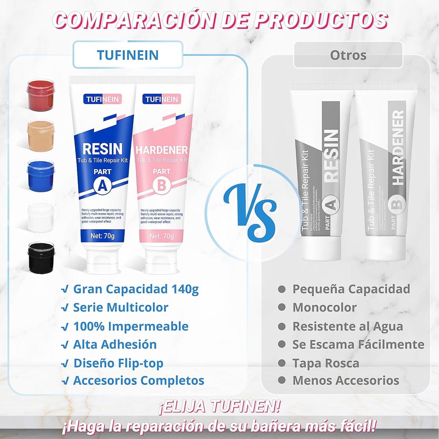 Kit de Reparación de Baño TUFINEIN 140ml Blanco Cerámica