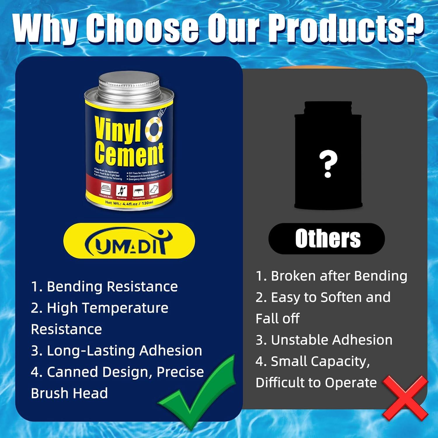 Cemento de Vinilo Umadit 130 ml - Adhesivo PVC Impermeable