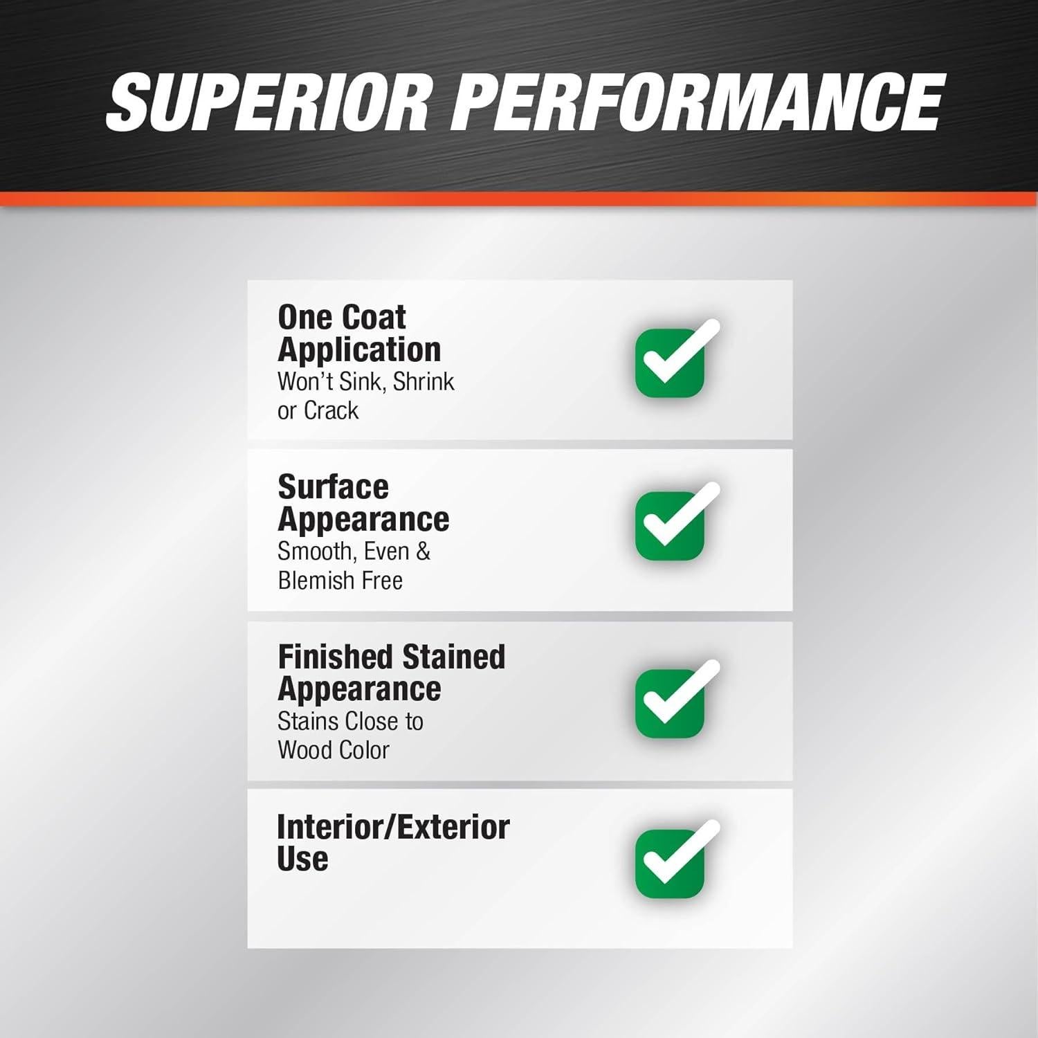 Masilla Multiusos DAP Madera Plástica Blanca 170 g