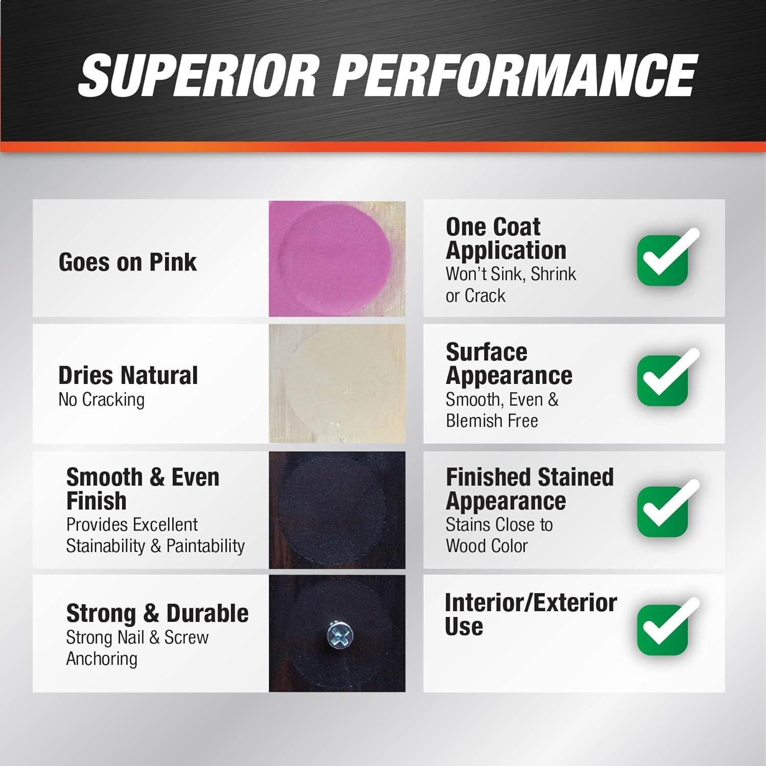 Relleno de Madera Plástica DAP-X DryDex 8 Oz Natural