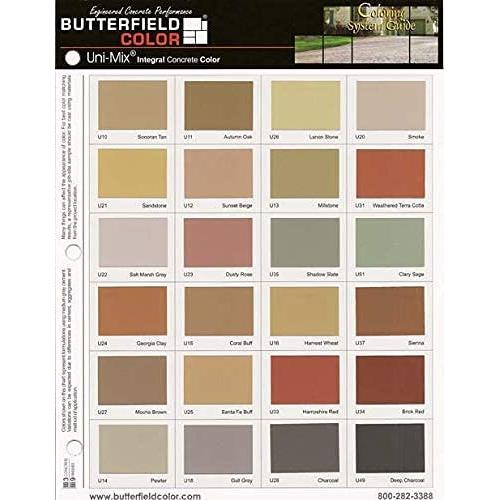 Relleno de Grietas de Concreto Manchado DaverCo 1.36 kg