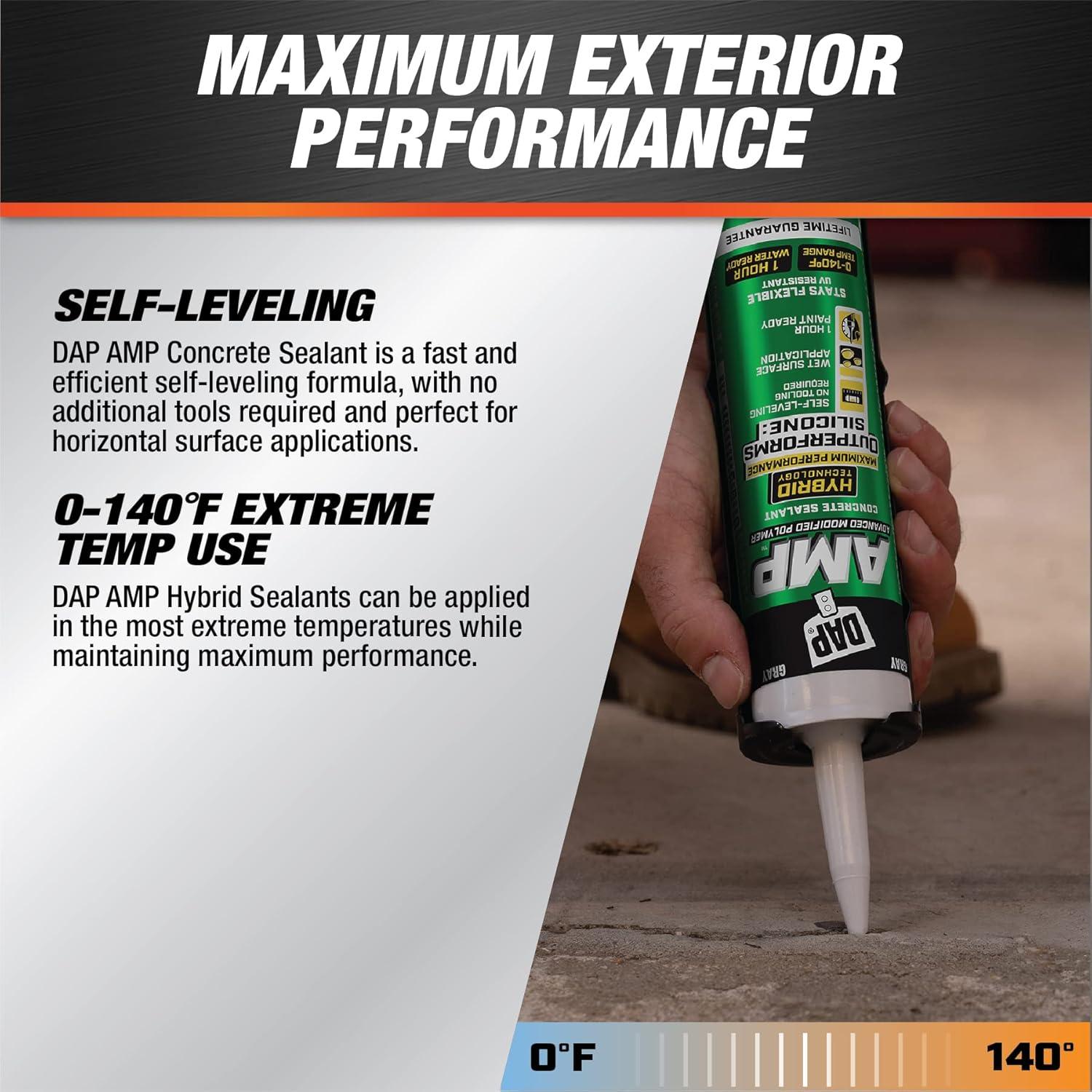 Sellador de Concreto DAP 9 Oz Gris Polímero Autonivelante