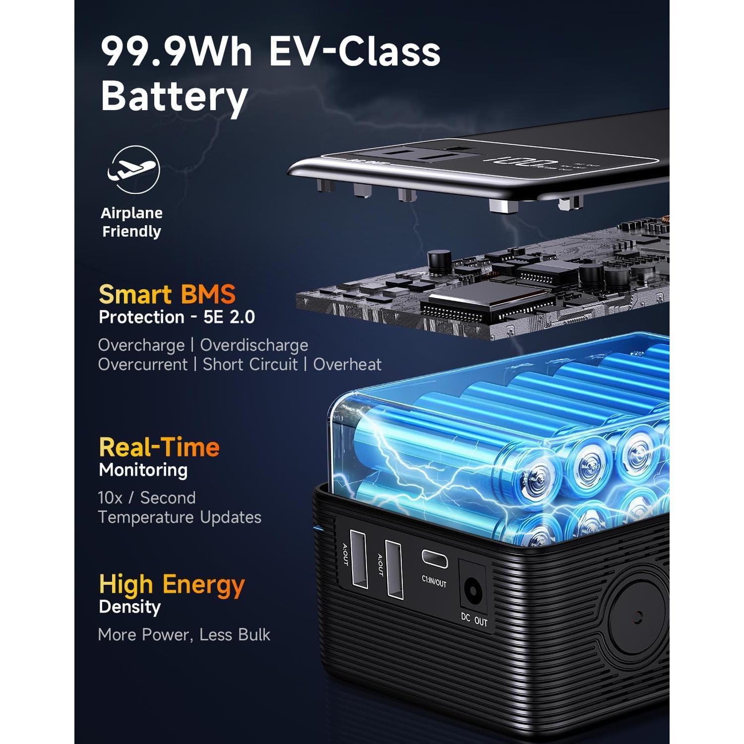 Estación de Energía Portátil Tenlike 99.9Wh Batería Recargable