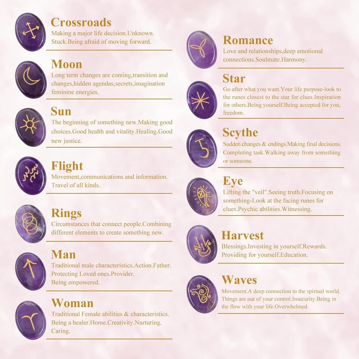 Set de 13 Piedras Rúnicas de Obsidiana Negra CrystalTears