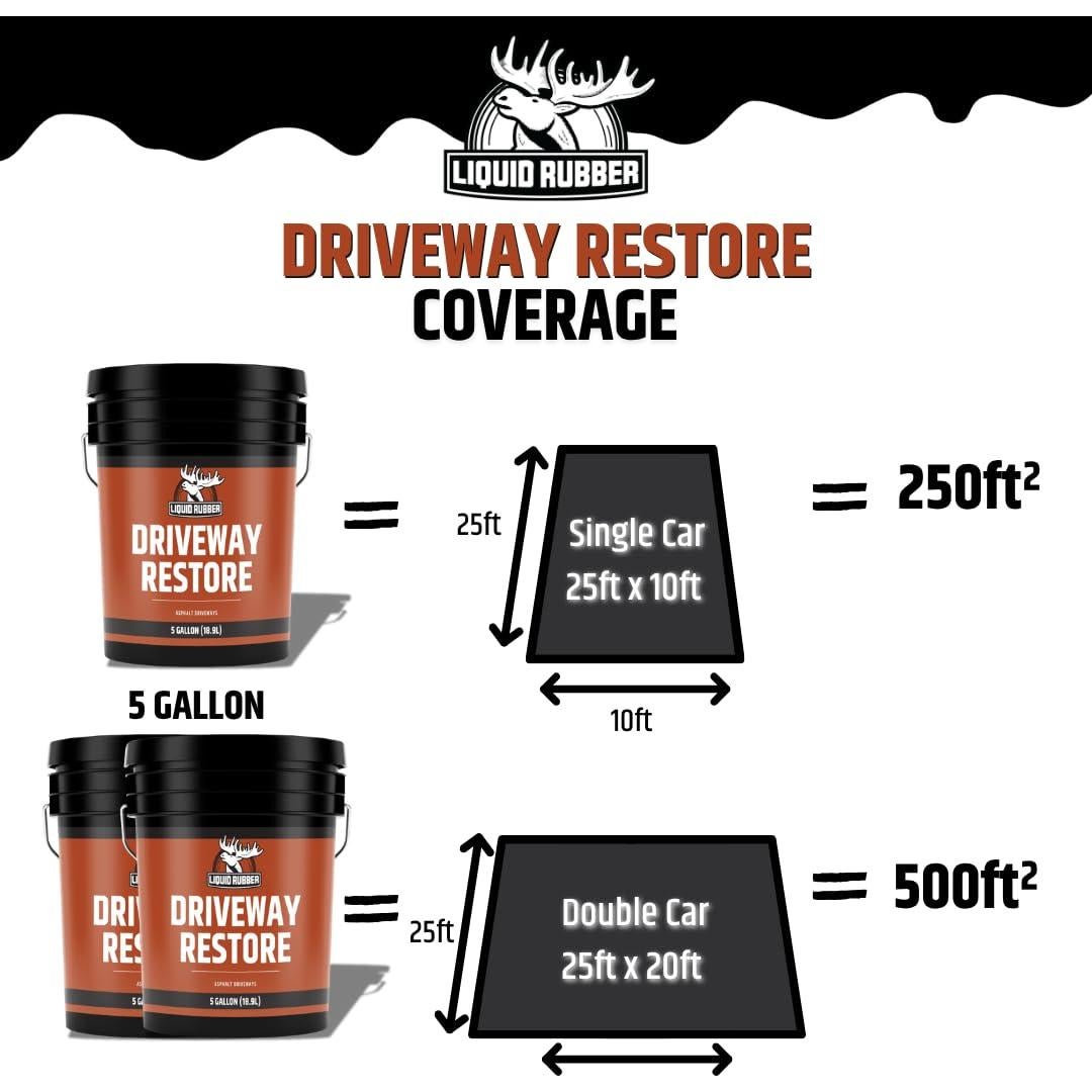 Restaurador de Entrada Liquid Rubber 3.78L + Rellenador de Grietas 3.78L