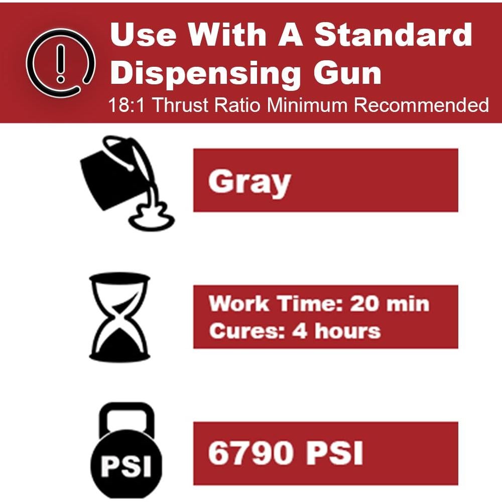 Pasta Adhesiva Epóxica PC Products 72561 243.8 g y Rellenador DAP 0.95 L