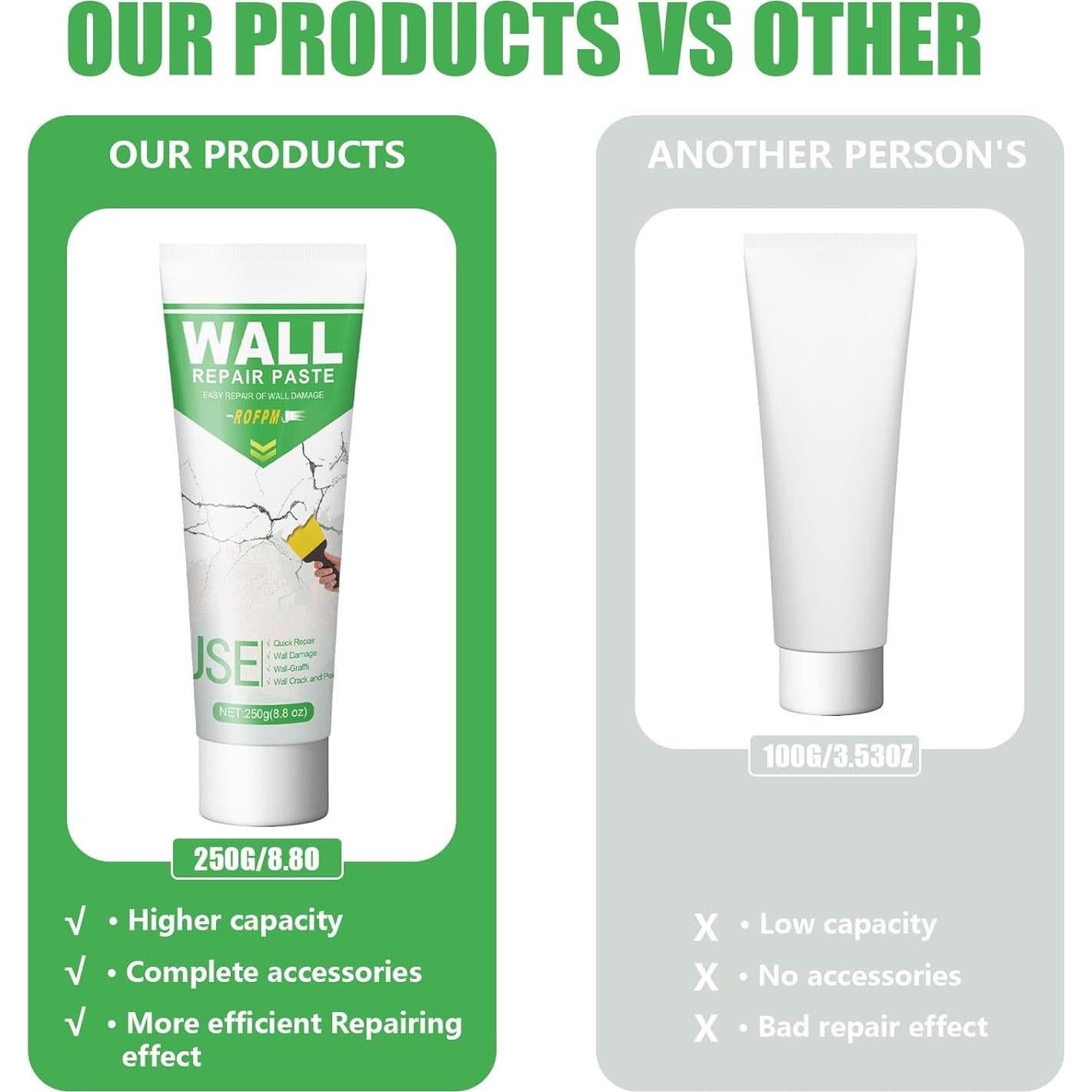 Kit de Reparación de Drywall ROFPM 250g - Solución Rápida