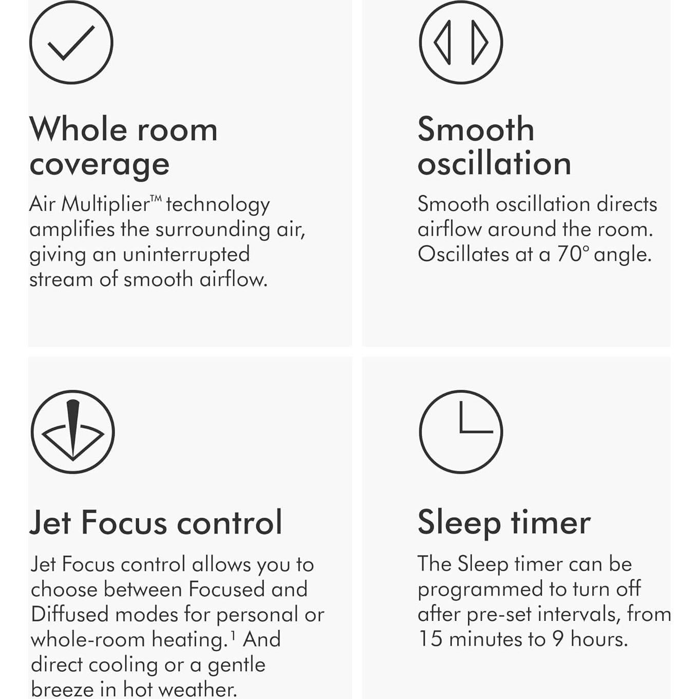 Calefactor y Ventilador Dyson Hot+Cool AM09 110V 2.68kg