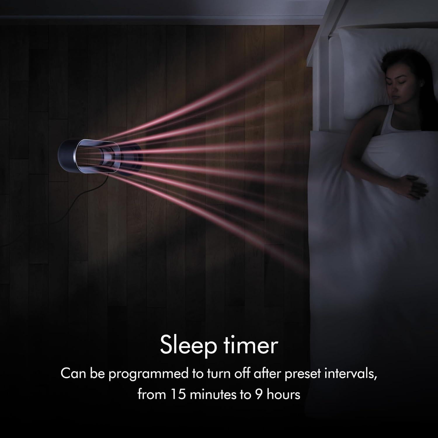 Calefactor y Ventilador Dyson Hot+Cool AM09 110V 2.68kg