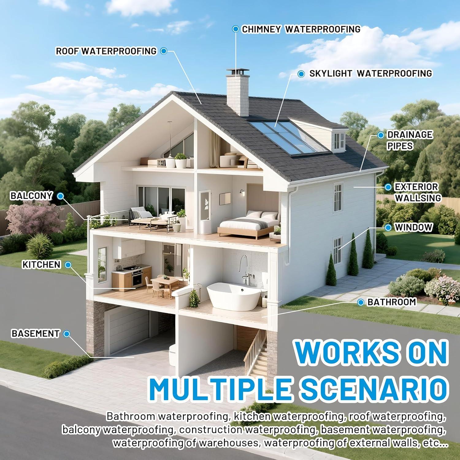 Pasta Selladora Rubberizada Impermeable 1kg Hangzhou Huyan