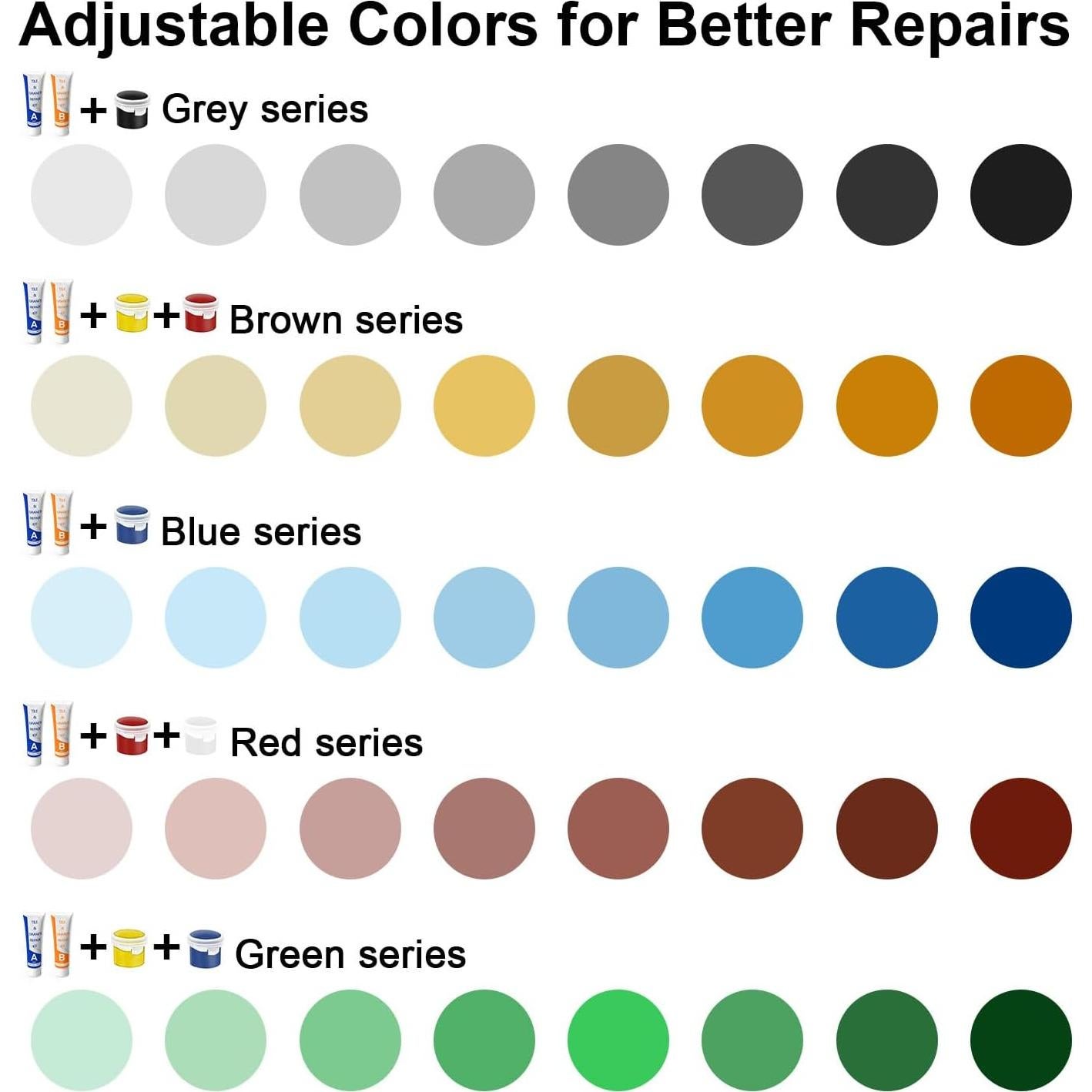 Kit de Reparación de Fregadero de Porcelana PEOGOHS 12.5x8cm