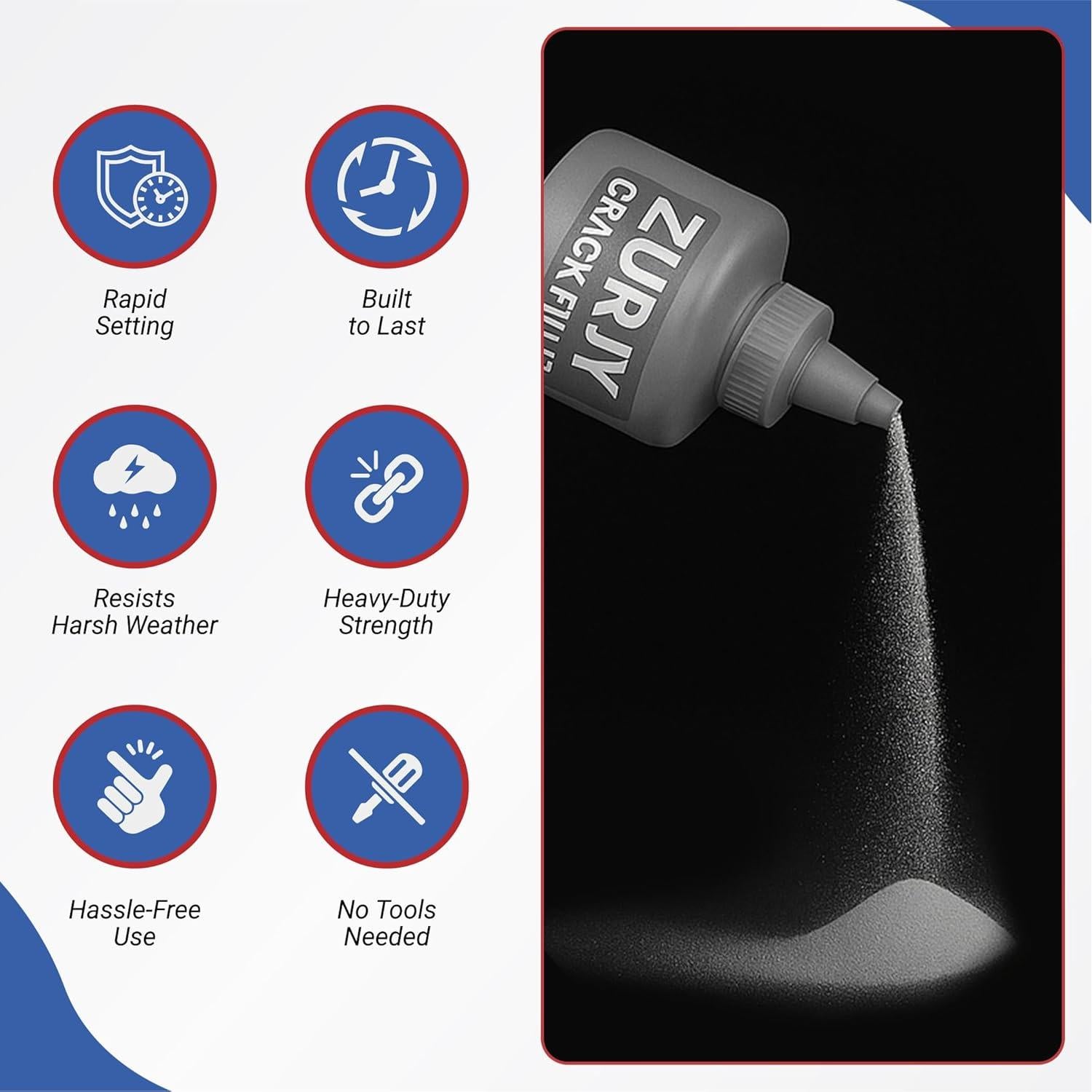 Relleno de Grietas 0.91 kg Zurjy - Reparación de Concreto Gris