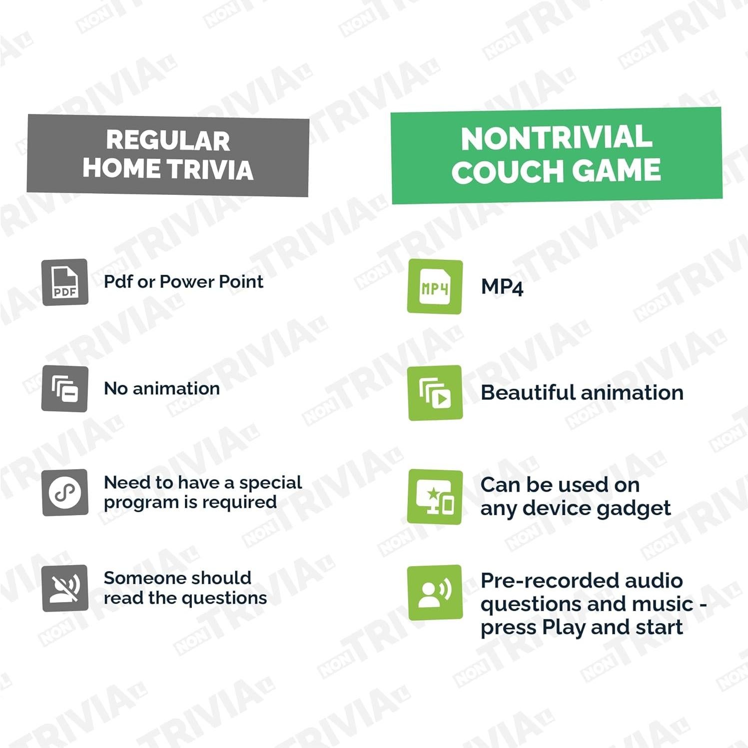 Juego de Trivia Sip and Spill Nontrivial para Adultos