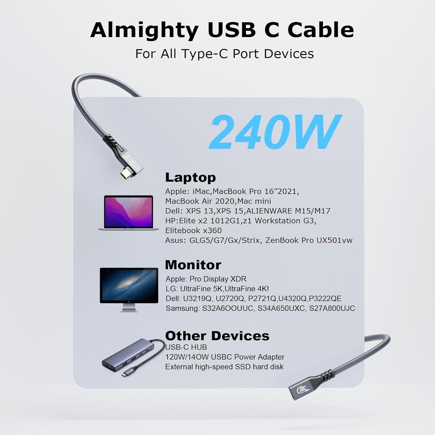 Cable Extensión USB C 3.2 20Gbps 240W 90 Grados 0.25M CHENLENIC