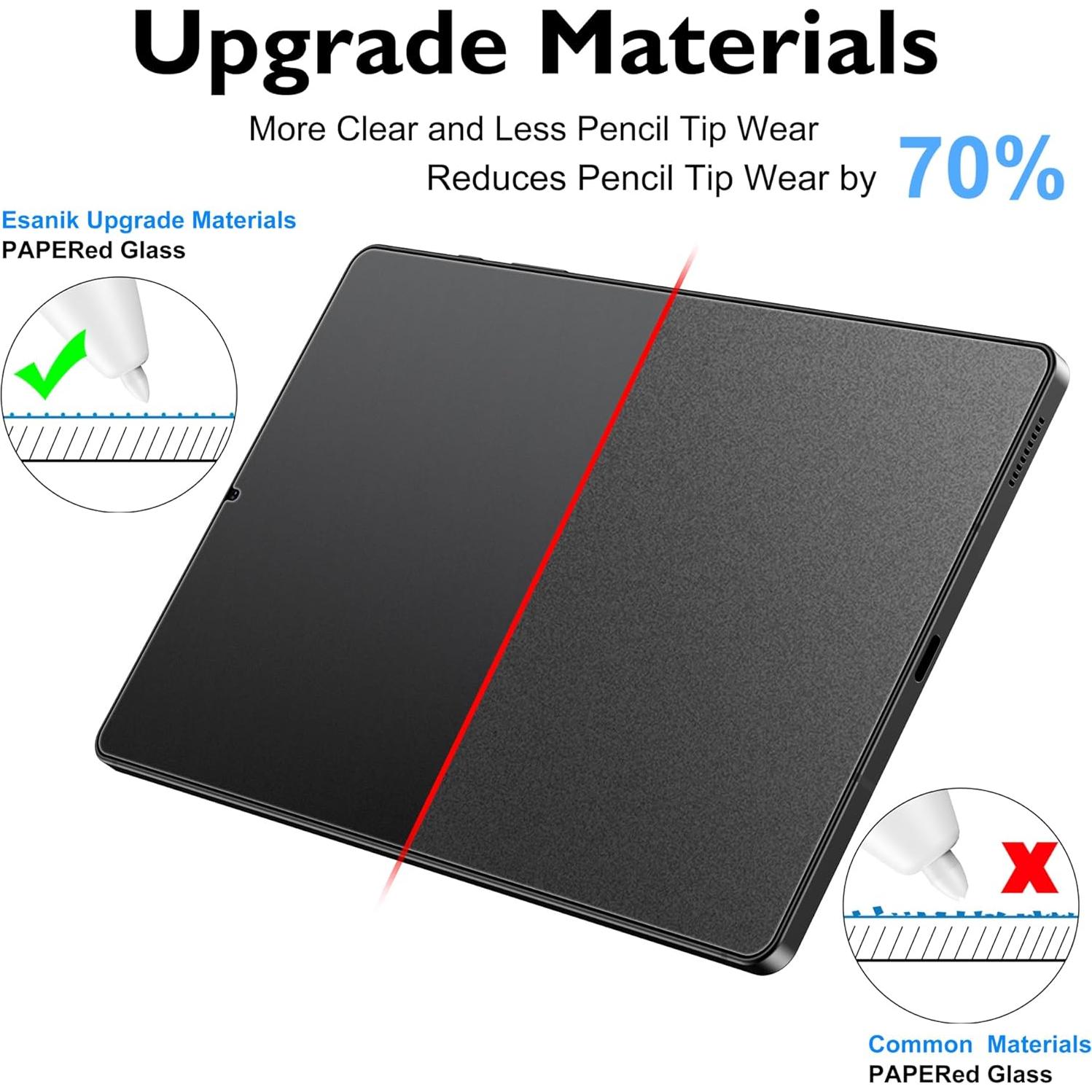 Protector de Pantalla Vidrio Templado Esanik para Galaxy Tab S6 Lite 10.4"