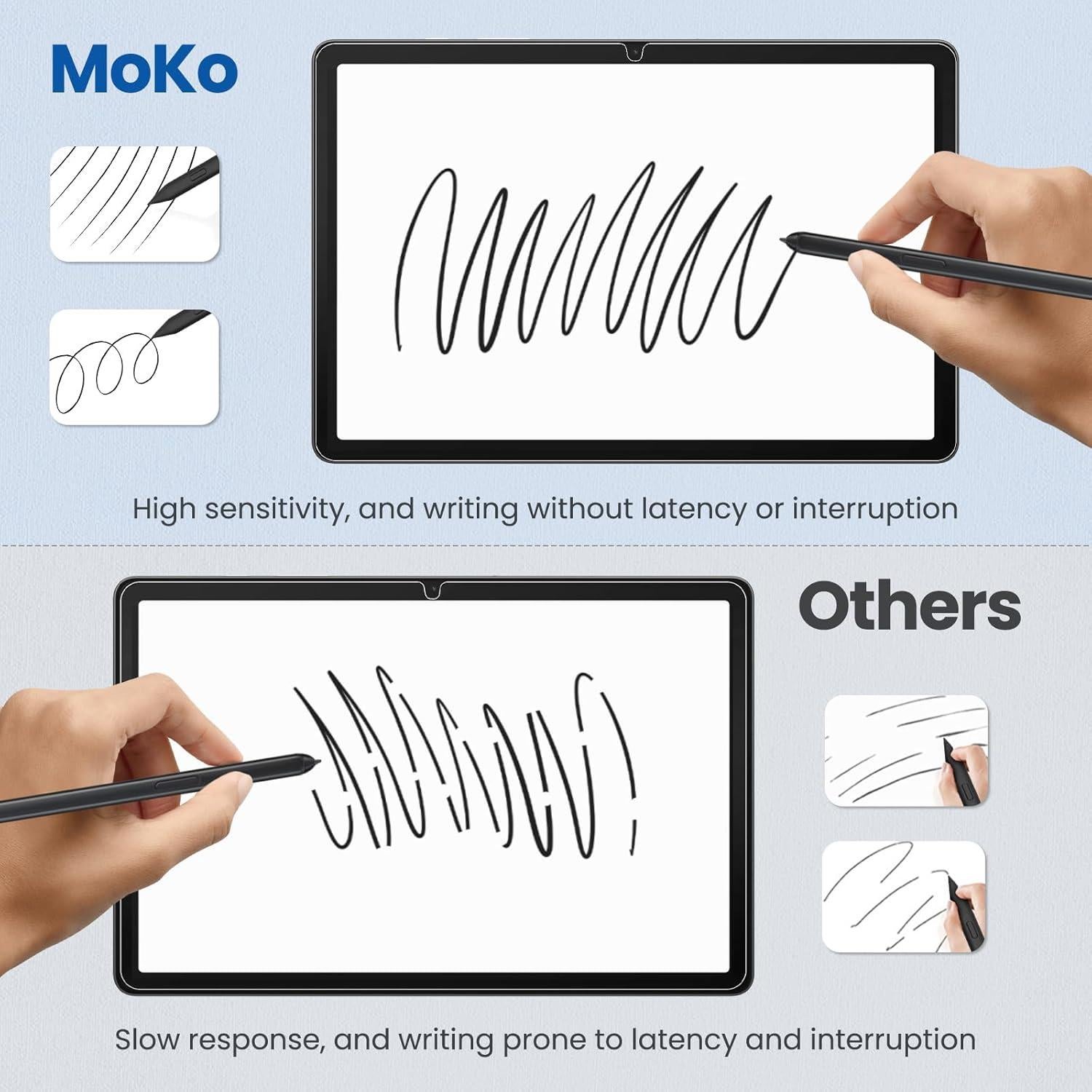 Protector de Pantalla MoKo 3 Paquete para Samsung Tab A11+ 11"