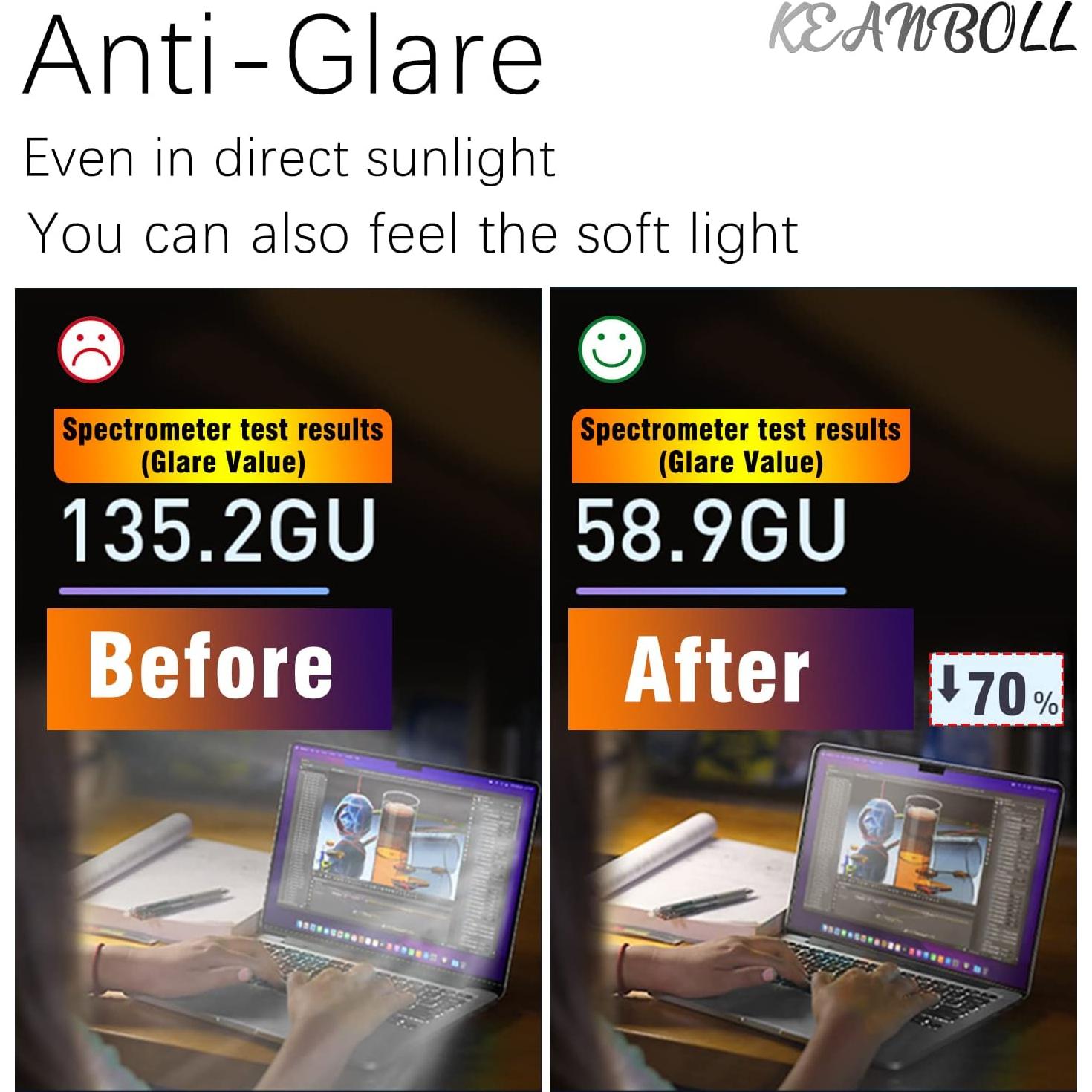 Protector de Pantalla Mate 16" KEANBOLL Anti Reflejo x3