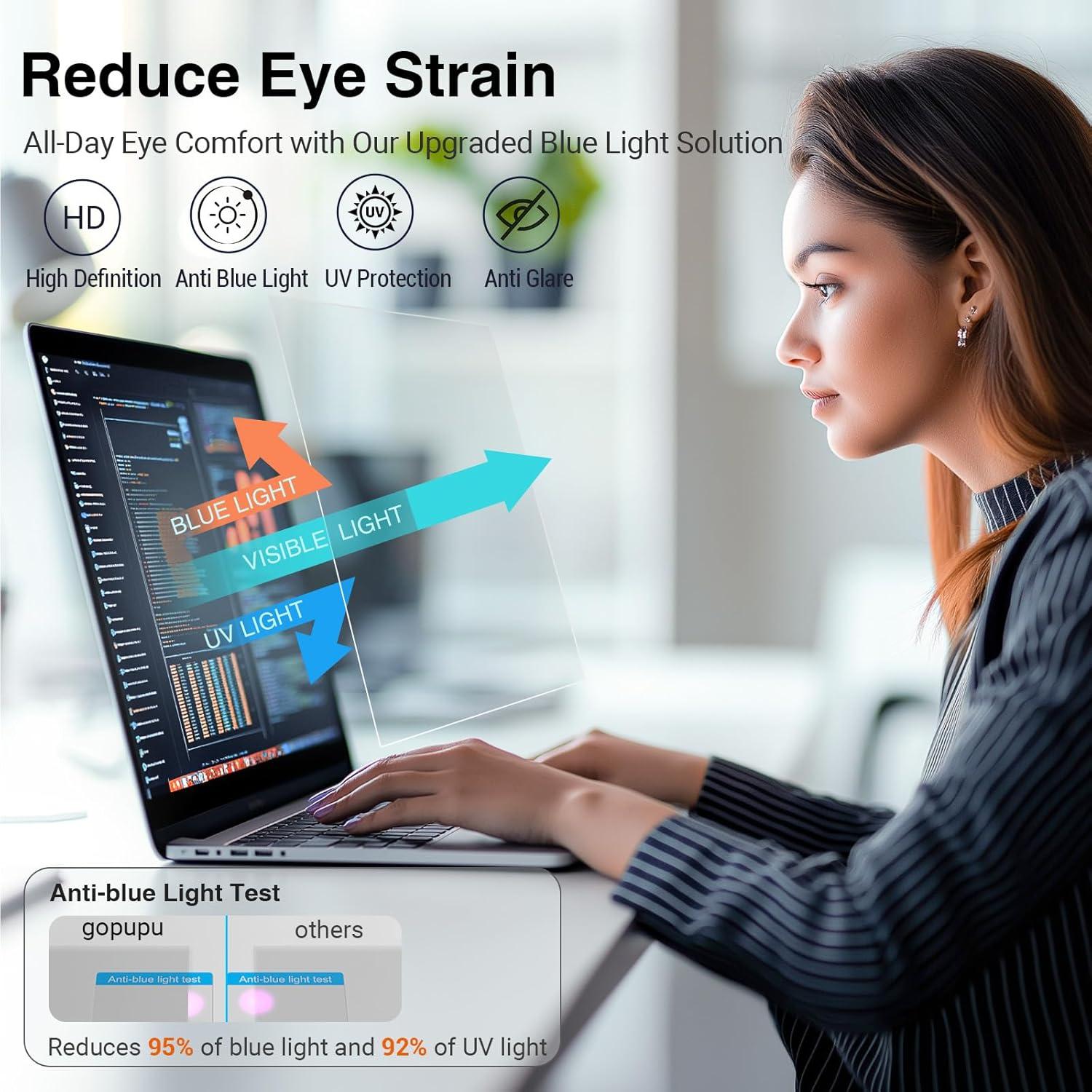 Paquete de 2 Protectores de Pantalla 15.6" Antirreflejo GOPUPU