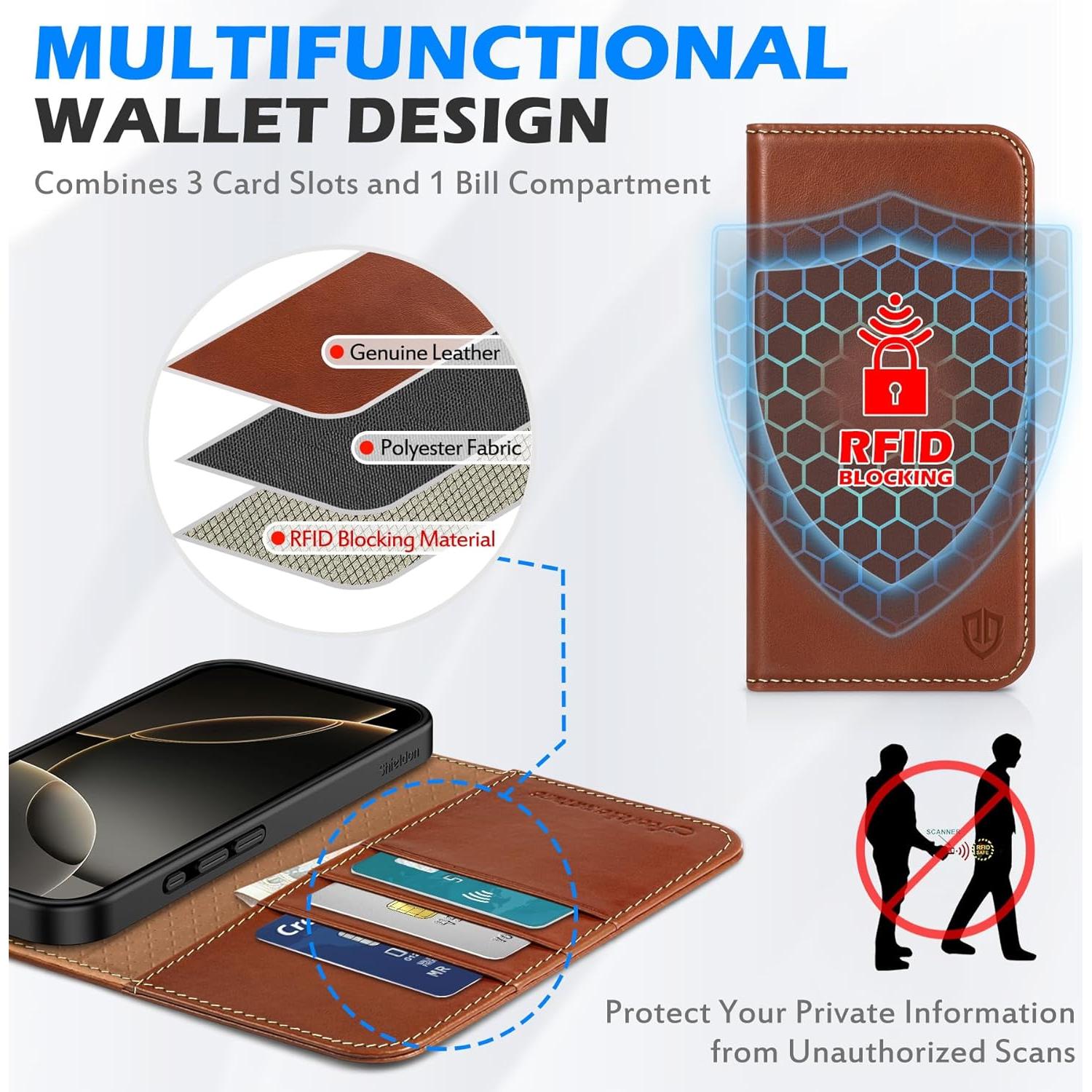 Funda SHIELDON Cartera Cuero iPhone 16 Pro Max 5G 2024