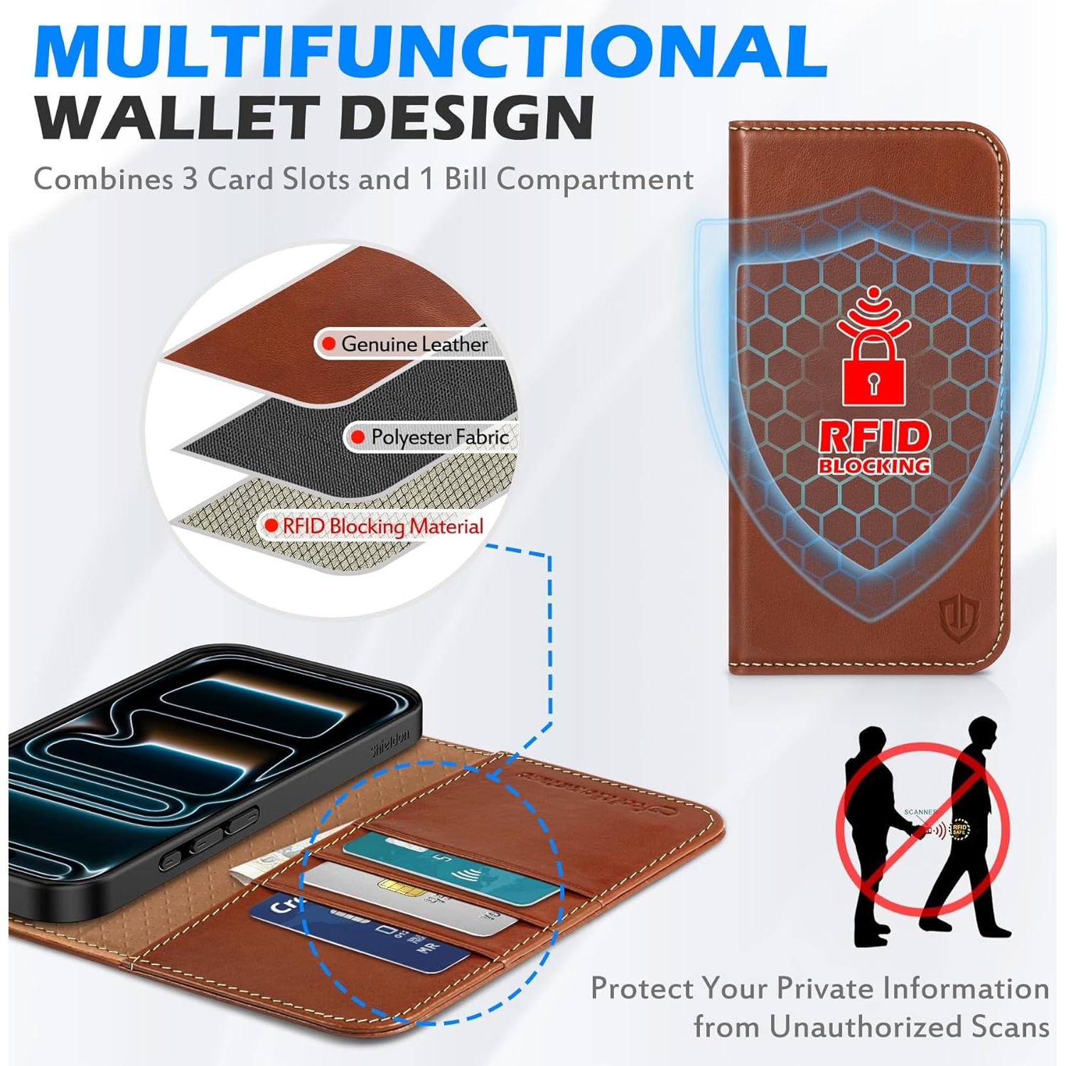 Funda Cartera Cuero Genuino SHIELDON para iPhone 17 6.3" 5G