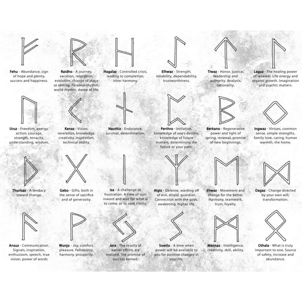 Conjunto de Runas de Amazonita WholesaleGemShop 25 Piezas