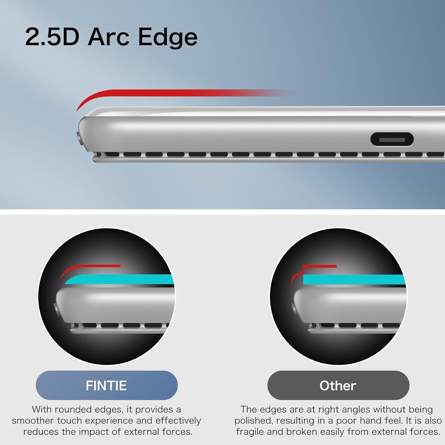Protector de Pantalla Fintie para Microsoft Surface Pro 13" 9H