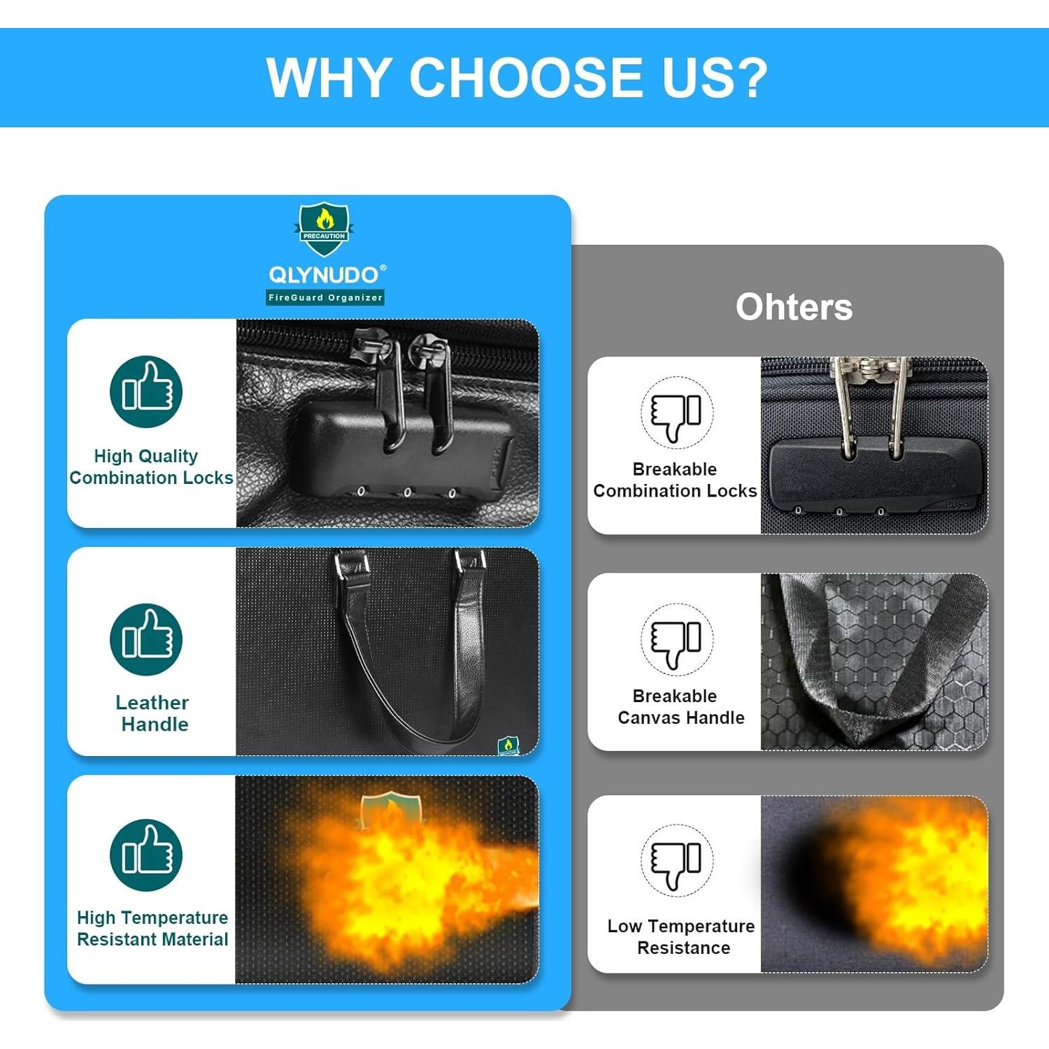 Organizador de Documentos a Prueba de Fuego QLYNUDO A4 13 Bolsillos