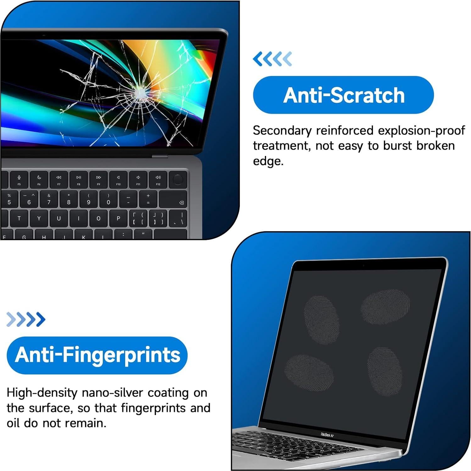 Protector de Pantalla Anti Reflejo ANTOGOO V para MacBook Pro 16" 2019