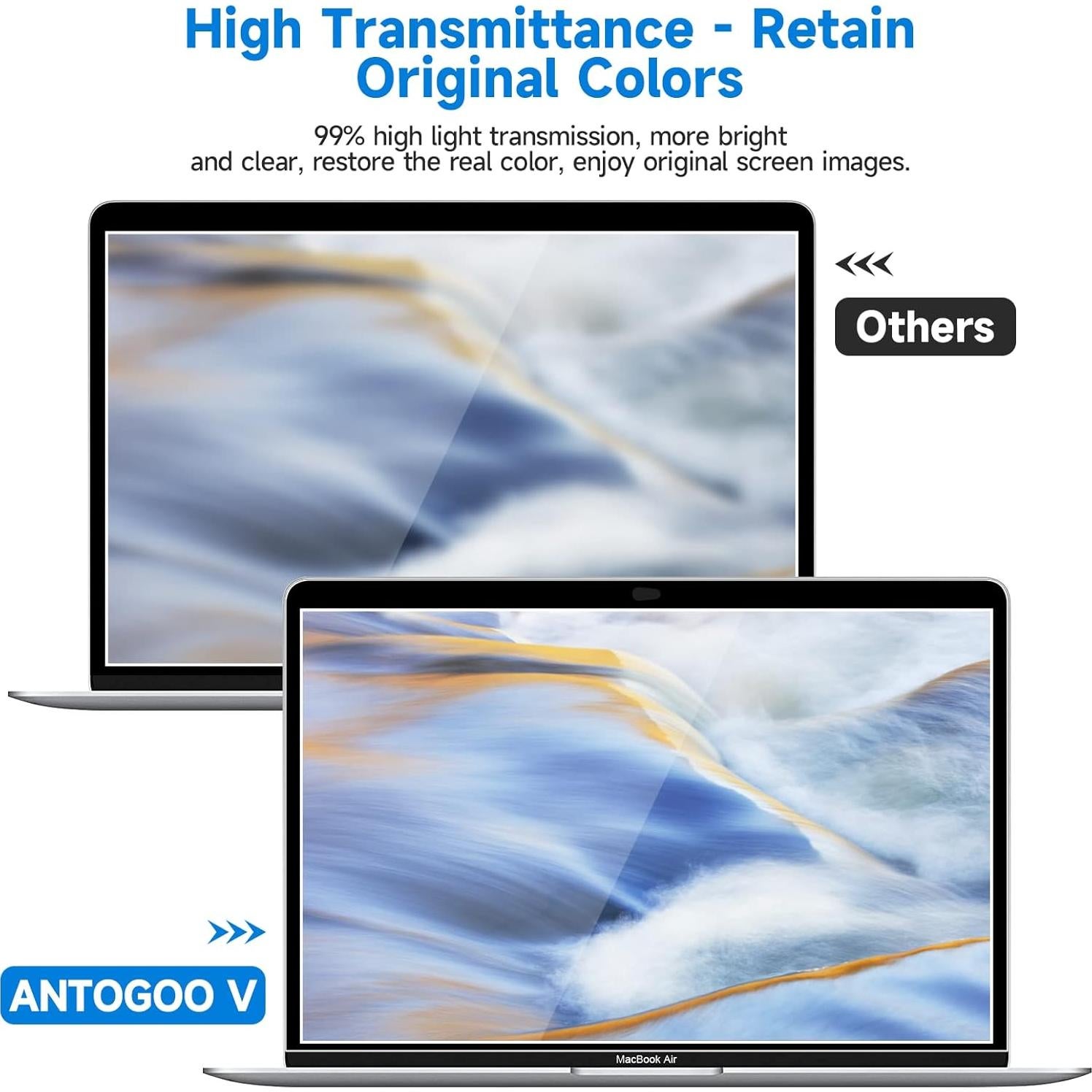 Protector de Pantalla Anti Reflejo ANTOGOO V para MacBook Pro 16" 2019
