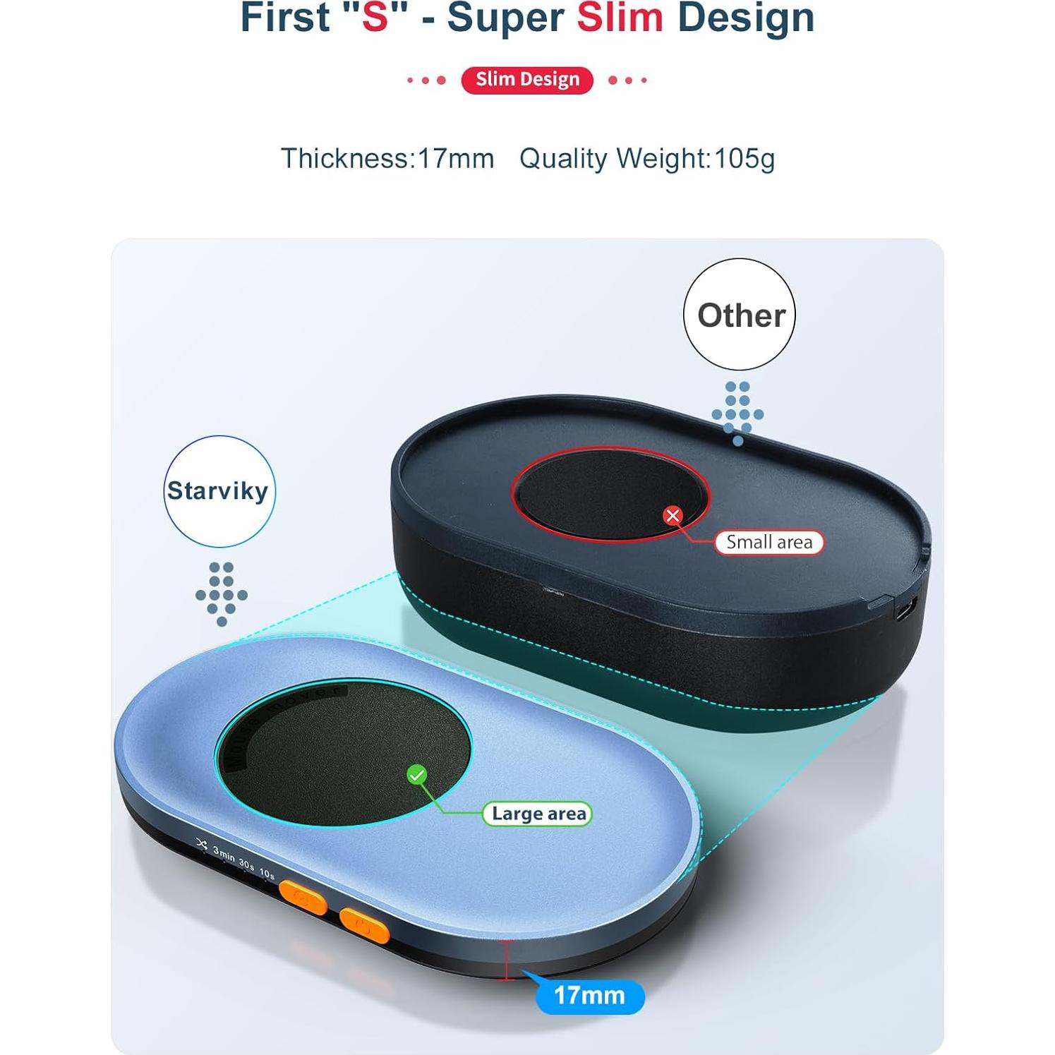 Undetectable Mechanical Mouse Jiggler, Ultra-Slim Mouse Mover, with Random Interval Timer, Driver-Free Mouse Wiggler Shaker Silently（Dark Blue）