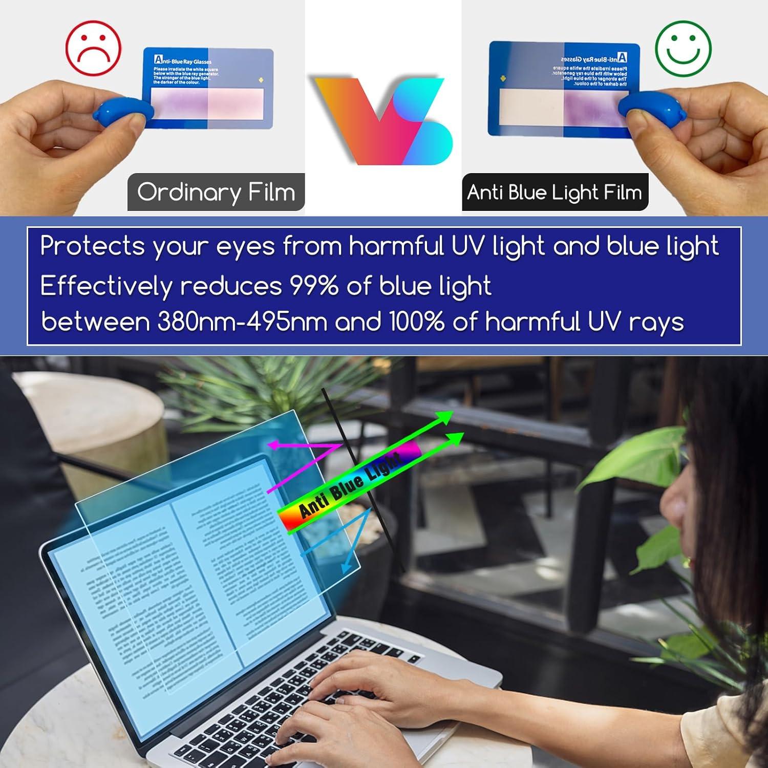 Protector de Pantalla KEANBOLL para HP OmniBook 14" Anti Luz Azul