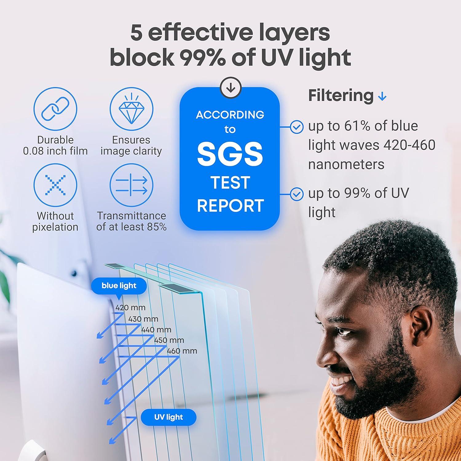 Protector de Pantalla de Luz Azul VINTEZ 23-24" Anti-UV