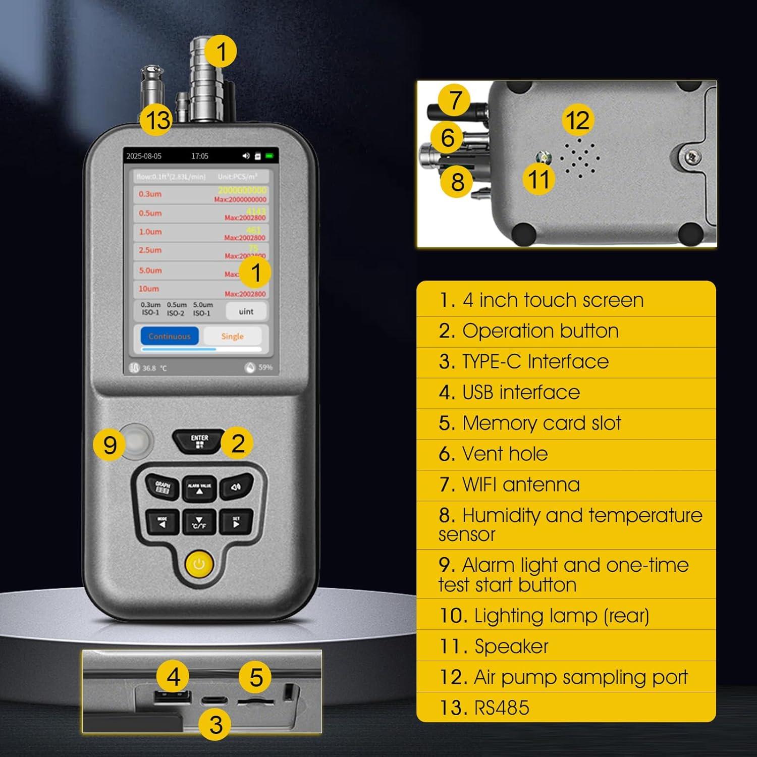 Contador de Partículas AOPUTTRIVER HZ011C, Monitoreo de Calidad del Aire