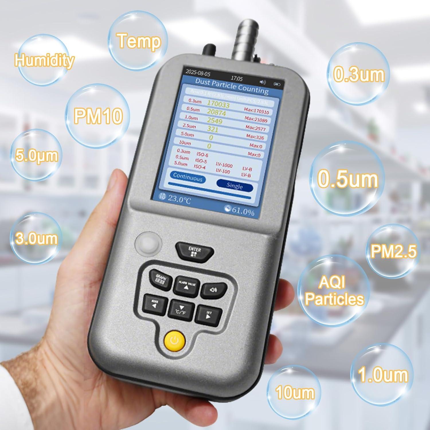 Contador de Partículas AOPUTTRIVER HZ011C, Monitoreo de Calidad del Aire