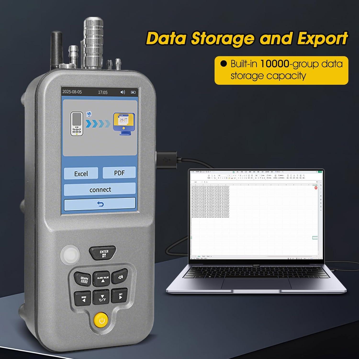 Contador de Partículas AOPUTTRIVER HZ011C, Monitoreo de Calidad del Aire