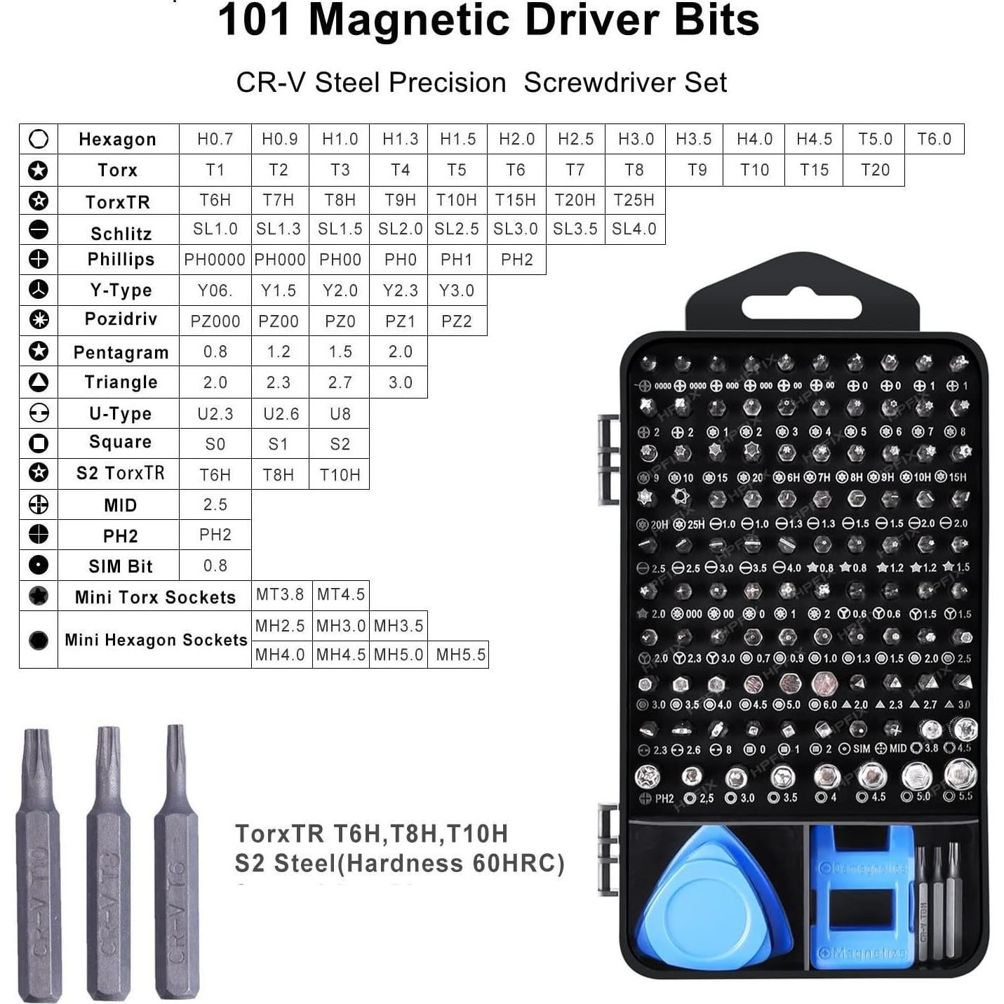 Juego de Destornilladores de Precisión HPFIX 124 Piezas con 101 Puntas