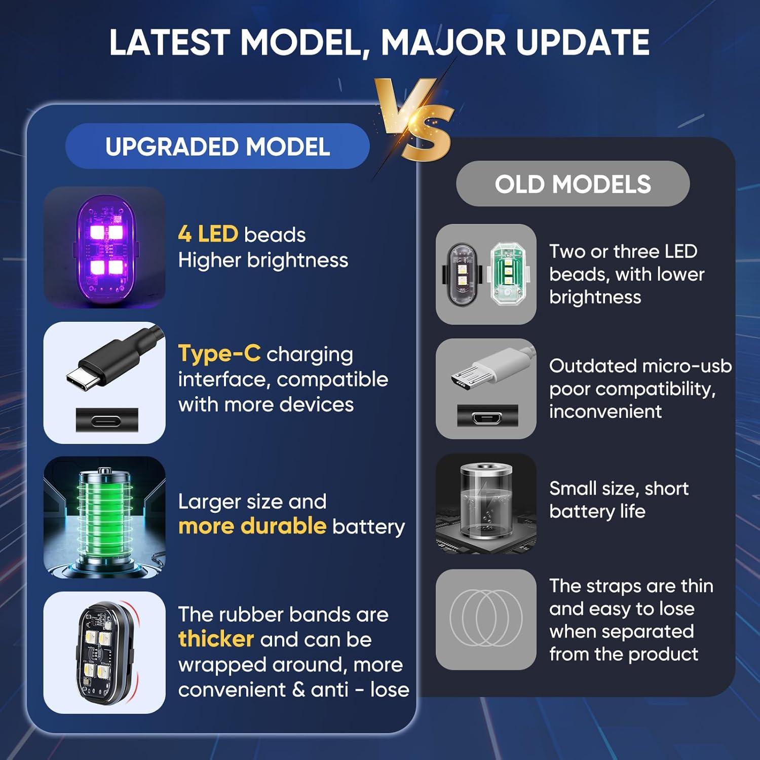 Luces Estroboscópicas LED Inalámbricas Aukmak 4 LEDs 8 Colores