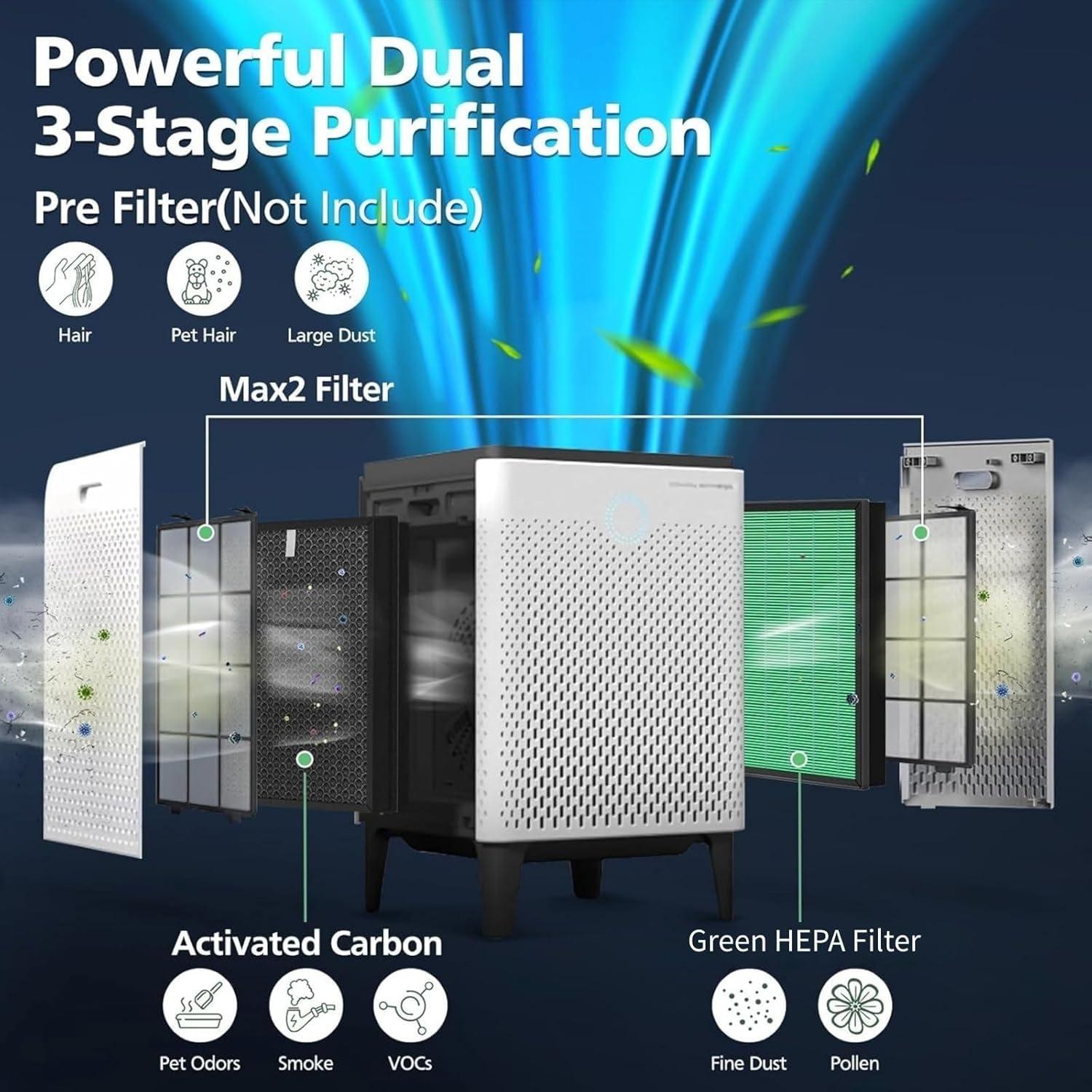 Filtro de Reemplazo Isinlive 400/400S para Purificador Coway