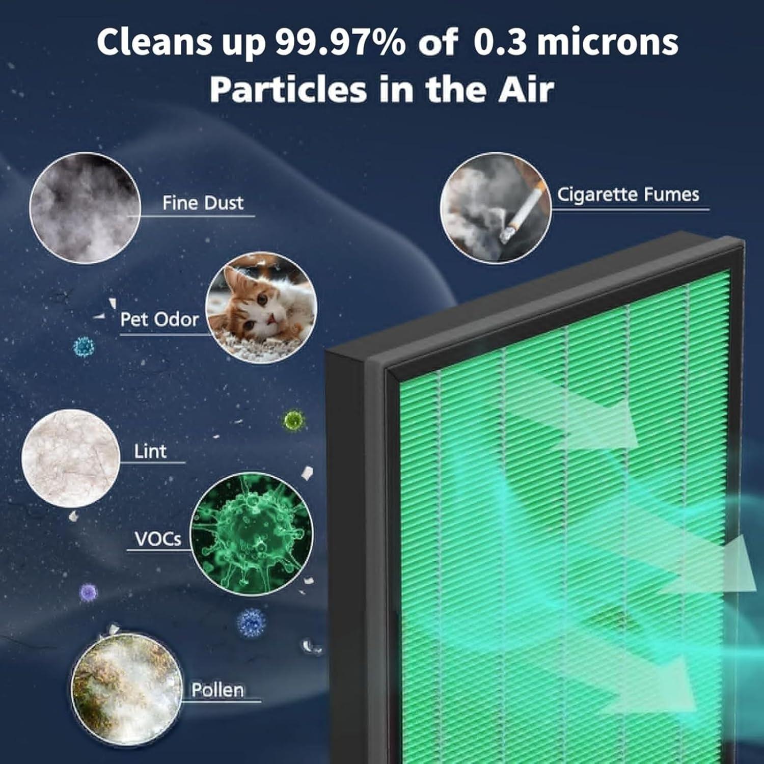 Filtro de Reemplazo Isinlive 400/400S para Purificador Coway