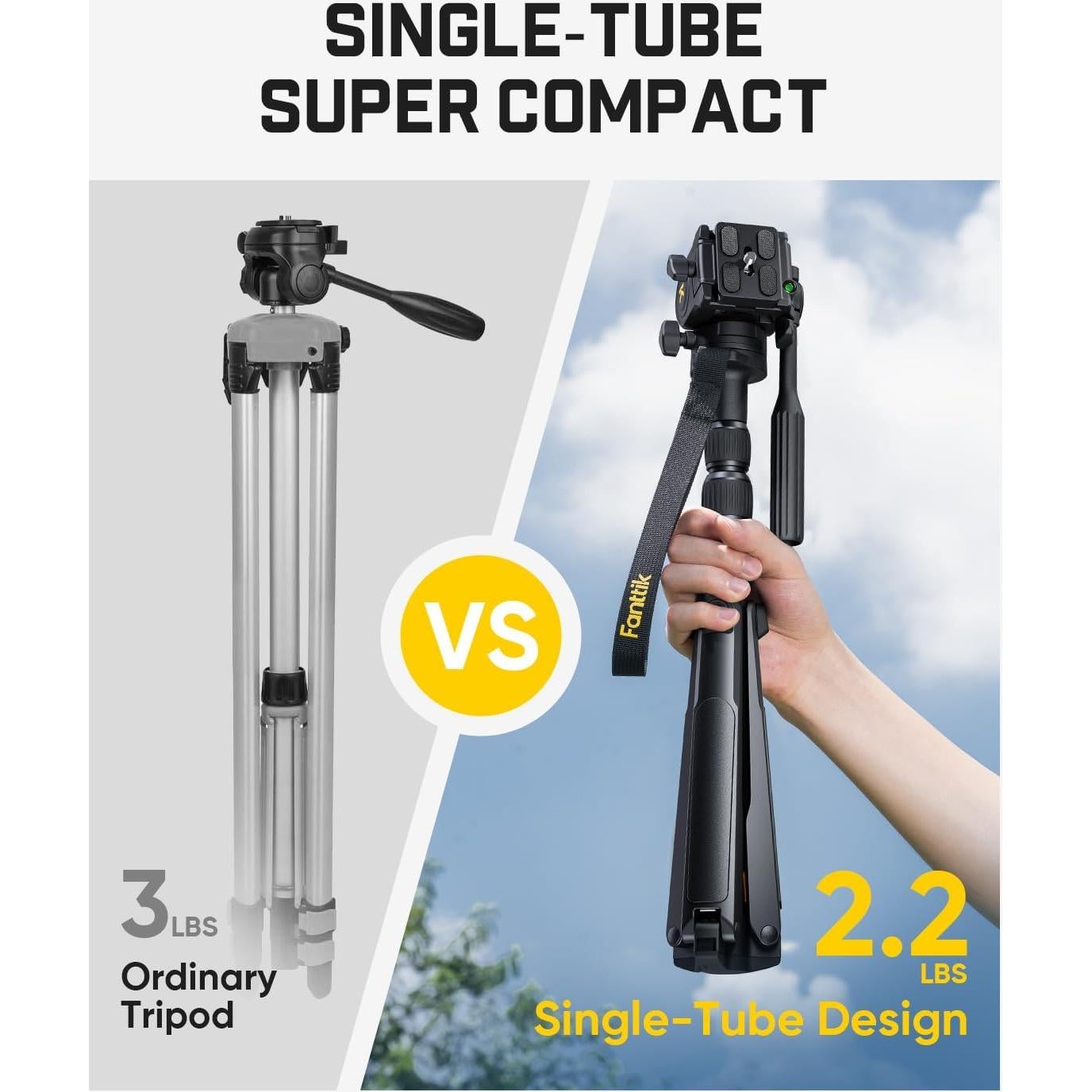 Medidor de Cinta Láser Digital 3-en-1 Fanttik A10 Apex